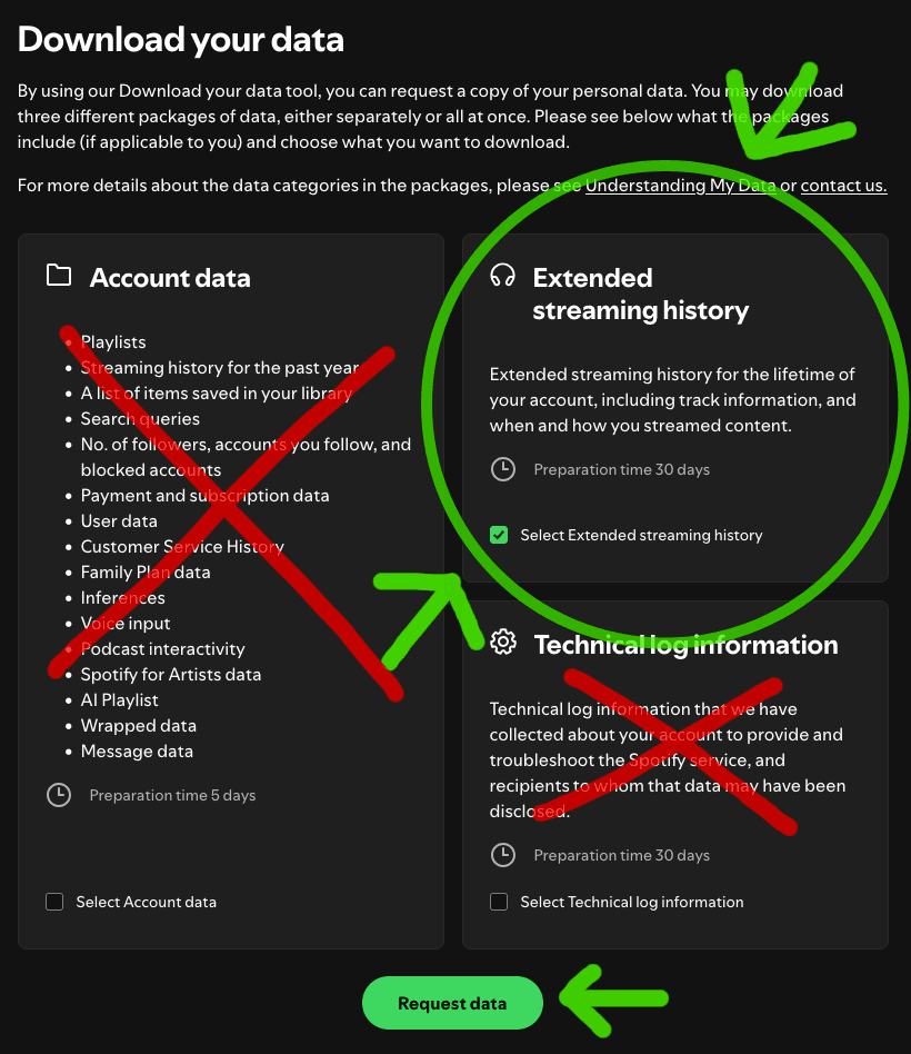 Spotify privacy page